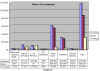 roi_graph.jpg (56725 bytes)